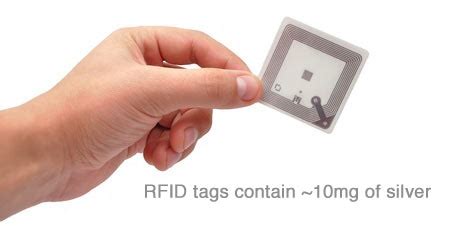 allintitle:buy rfid tags|silver rfid tags.